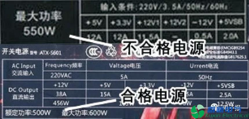 如何選機(jī)箱直流開(kāi)關(guān)電源？