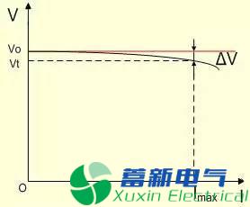 直流電源廠家怎么區(qū)分DCDC和LDO？