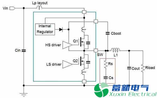 如何消除程控直流電源中的EMI？