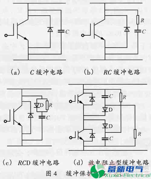 高頻開關(guān)電源設計中如何避免米勒振蕩？