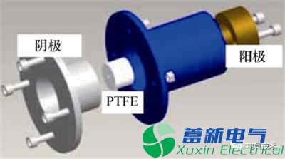 微小衛(wèi)星的毛細管型脈沖等離子體推力器電推進系統(tǒng)的最新研究方案