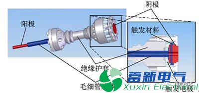微小衛(wèi)星的毛細管型脈沖等離子體推力器電推進系統(tǒng)的最新研究方案