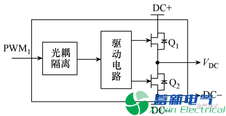 AC/DC大功率直流電源模塊和低壓電動機(jī)保護(hù)的防晃電裝置研制方案