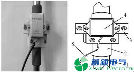  加速度傳感器測量高壓斷路器速度、位移特性的研究