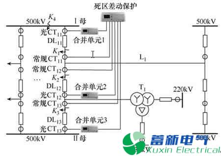 特高壓直流電源的開關(guān)死區(qū)（失靈）保護(hù)優(yōu)化方案及測試應(yīng)用