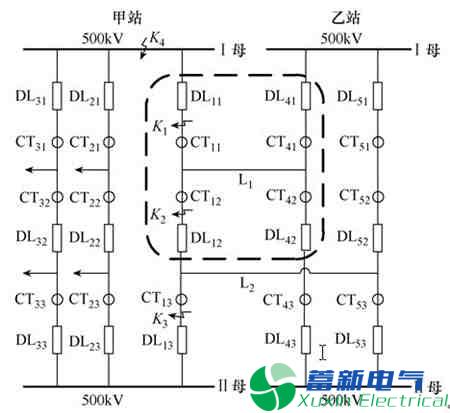 特高壓直流電源的開關(guān)死區(qū)（失靈）保護(hù)優(yōu)化方案及測試應(yīng)用