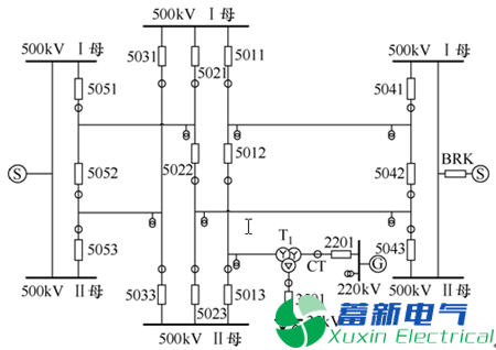 特高壓直流電源的開關(guān)死區(qū)（失靈）保護(hù)優(yōu)化方案及測試應(yīng)用