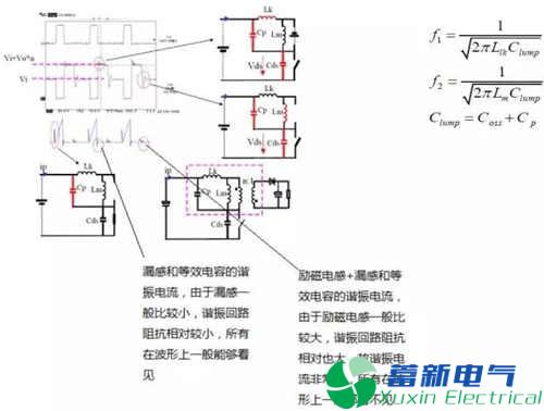 解析直流穩(wěn)壓電源各種波形