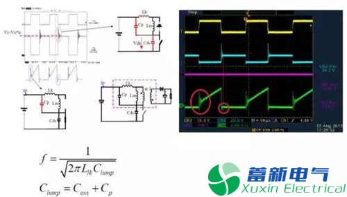 解析直流穩(wěn)壓電源各種波形
