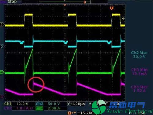 解析直流穩(wěn)壓電源各種波形