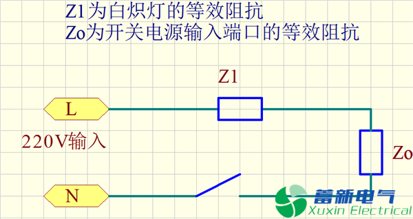 高頻開關(guān)電源初次上電如何防止炸機(jī)？