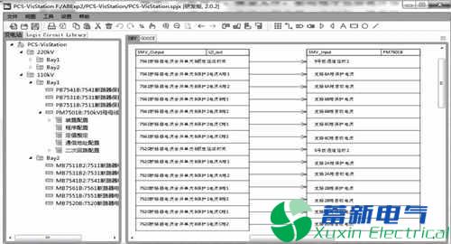 智能變電站配置集成一體化軟件設(shè)計方案解析