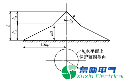 高壓直流穩(wěn)壓電源內(nèi)部元器件結(jié)構(gòu)如何？