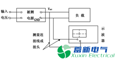 作為高壓直流穩(wěn)壓電源電路設計工程師的你分得清什么是諧波、紋波、噪聲？