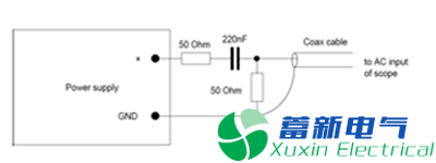 作為高壓直流穩(wěn)壓電源電路設計工程師的你分得清什么是諧波、紋波、噪聲？