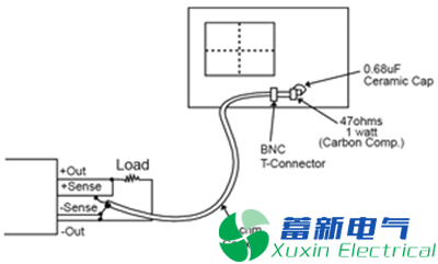 作為高壓直流穩(wěn)壓電源電路設計工程師的你分得清什么是諧波、紋波、噪聲？
