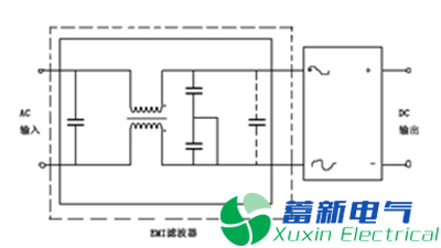 作為高壓直流穩(wěn)壓電源電路設計工程師的你分得清什么是諧波、紋波、噪聲？