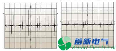 作為高壓直流穩(wěn)壓電源電路設計工程師的你分得清什么是諧波、紋波、噪聲？