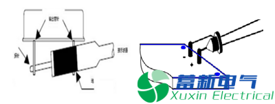 作為高壓直流穩(wěn)壓電源電路設計工程師的你分得清什么是諧波、紋波、噪聲？